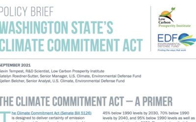 What are the facts about the Climate Commitment Act?